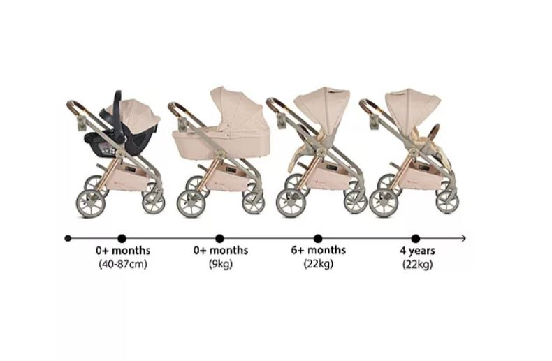 Cangaroo Unique 3in1 Multifunkciós babakocsi Bézs